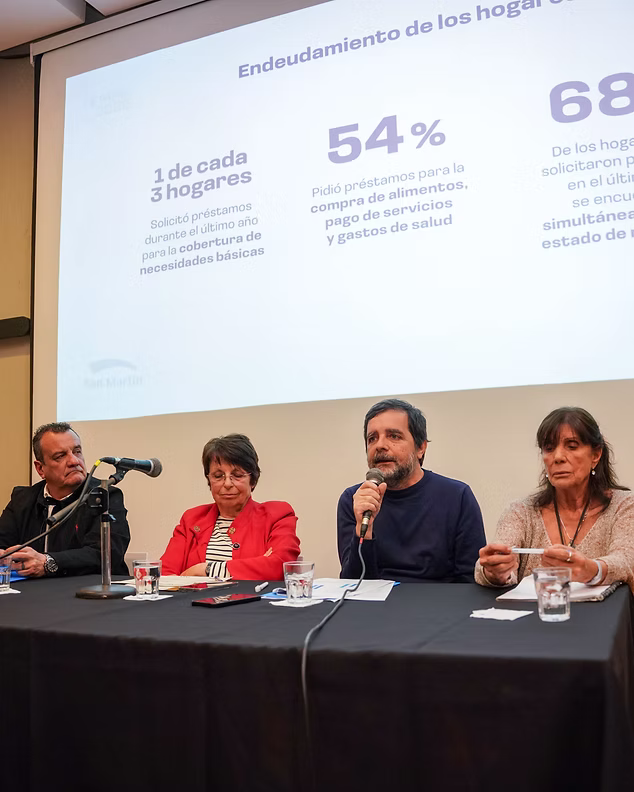 San Mart&iacute;n afectado por el modelo libertario: 12% de desocupaci&oacute;n, 43% pobreza, 49% morosidad